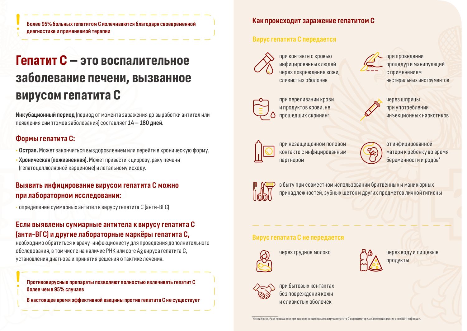 Что важно знать о гепатите С