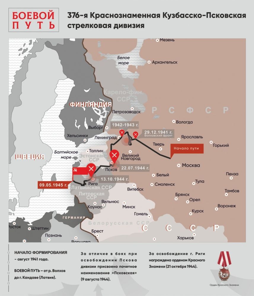 Рубежи бессмертия Рубежи бессмертия